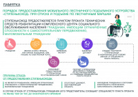 Порядок предоставления мобильного лестничного подъемного устройства "Ступенькоход" при спуске и подъеме по лестничным маршам