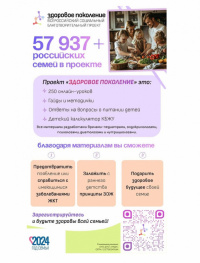 Проект "Здоровое поколение"