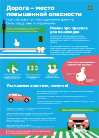 Риск получения травм в дорожно-транспортных происшествиях❗