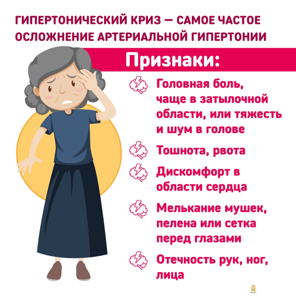 Плакат_Признаки_Гипертонического_криза.jpg