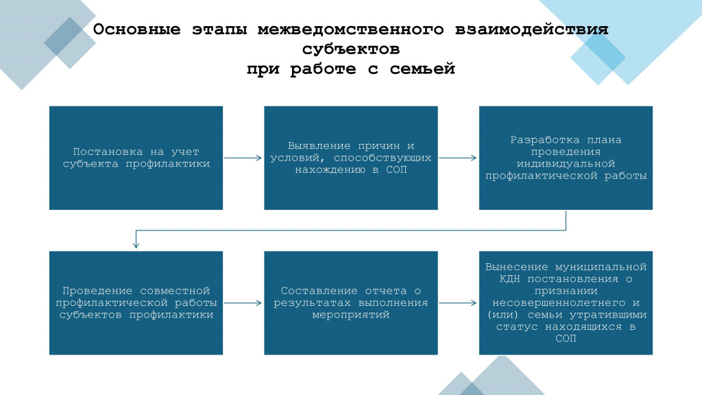 Презентация-изображения-8.jpg