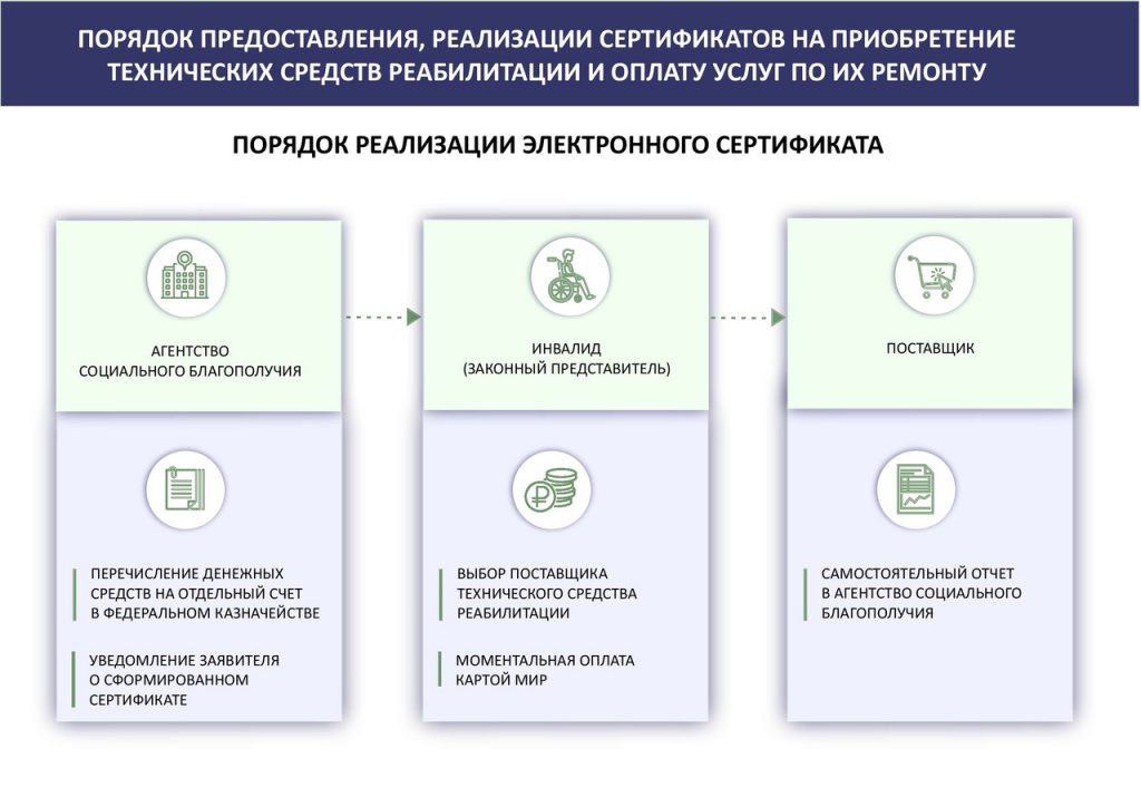 2 Порядок.jpg