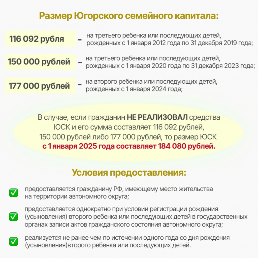 3 Размер Югорского семейного капитала.jpg