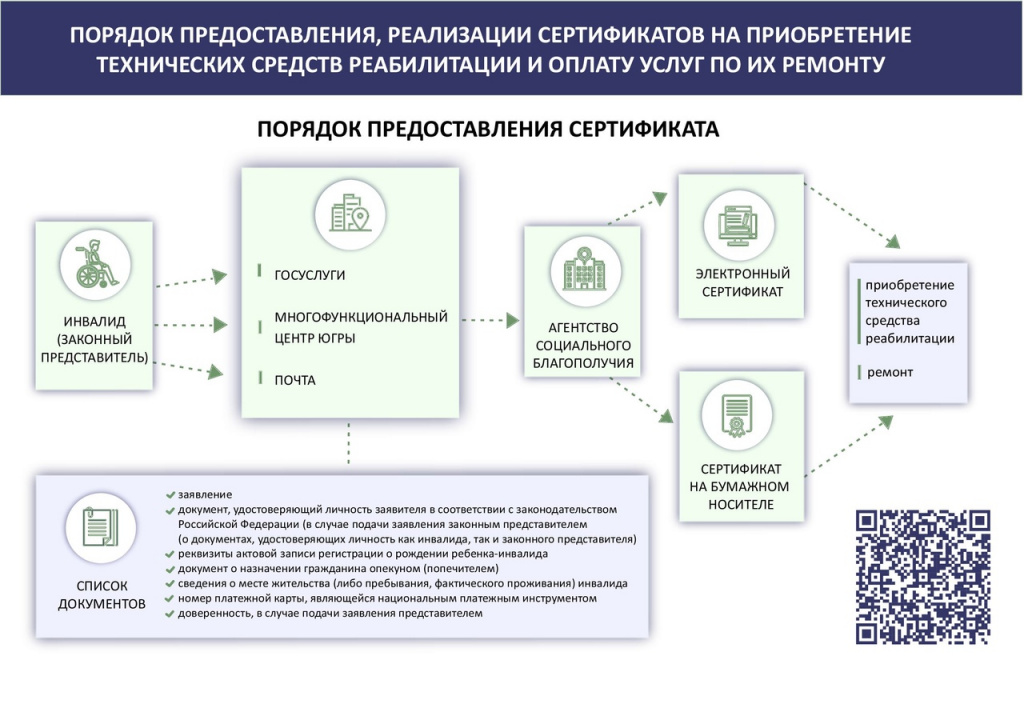 1 Порядок.jpg