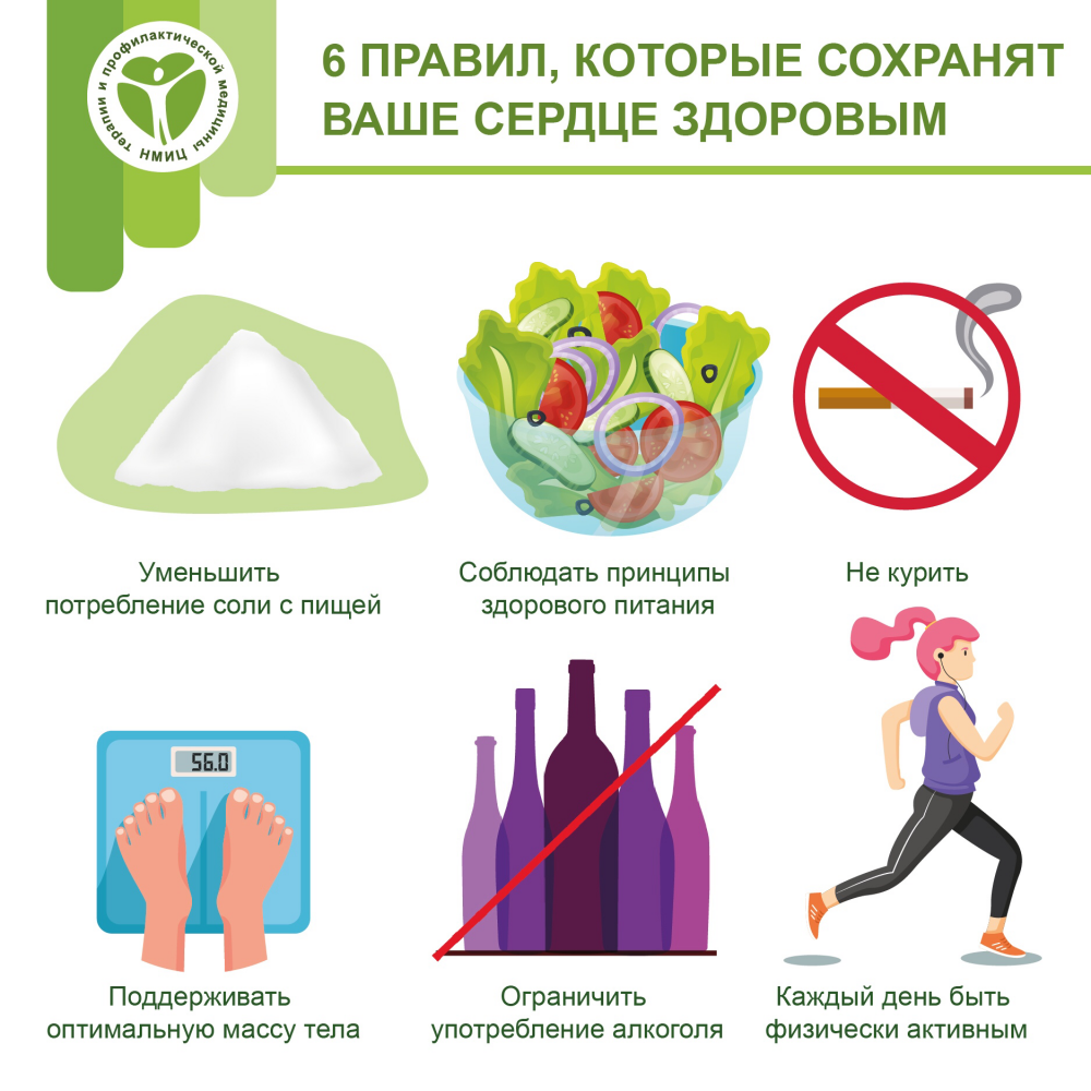 Плакат_6_правил_которые_сохранят_ваще_сердце_здоровым.png