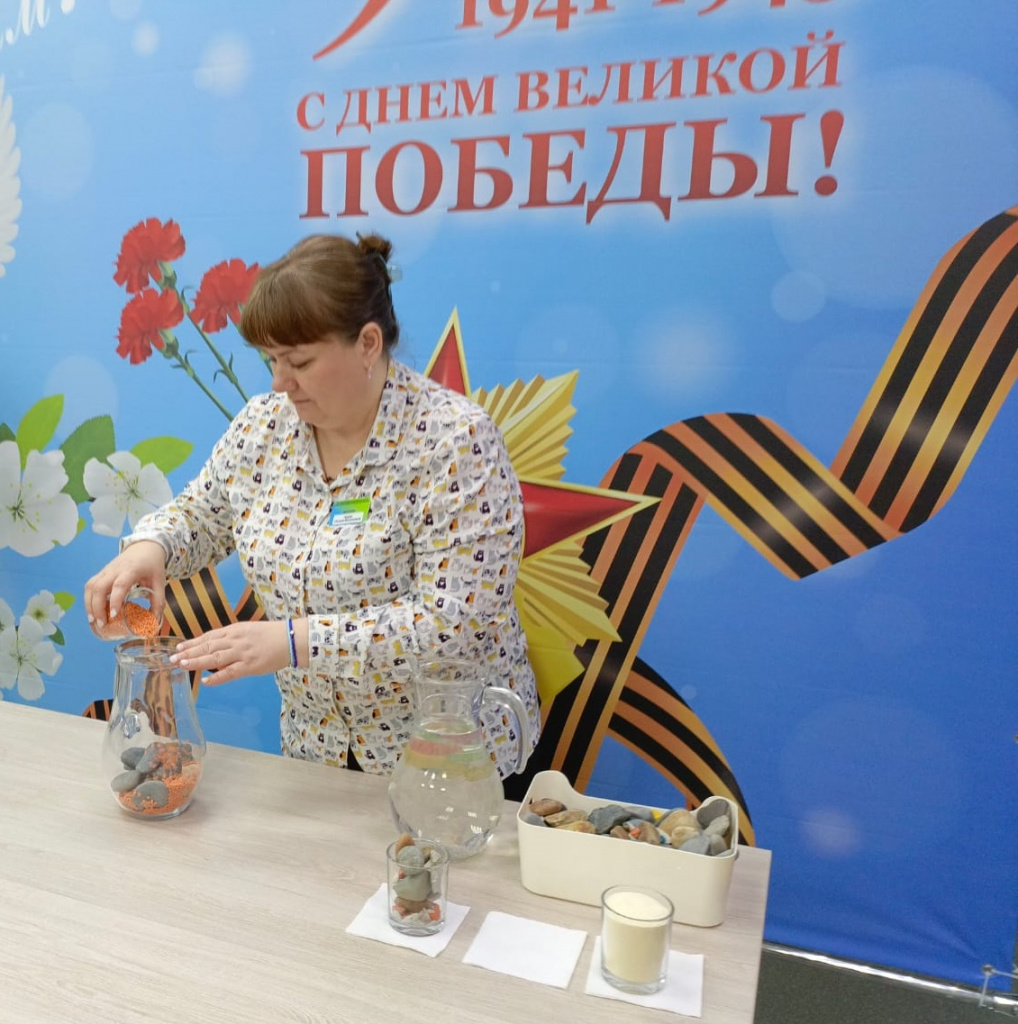 Тренинг «Чем мы наполнены».jpg