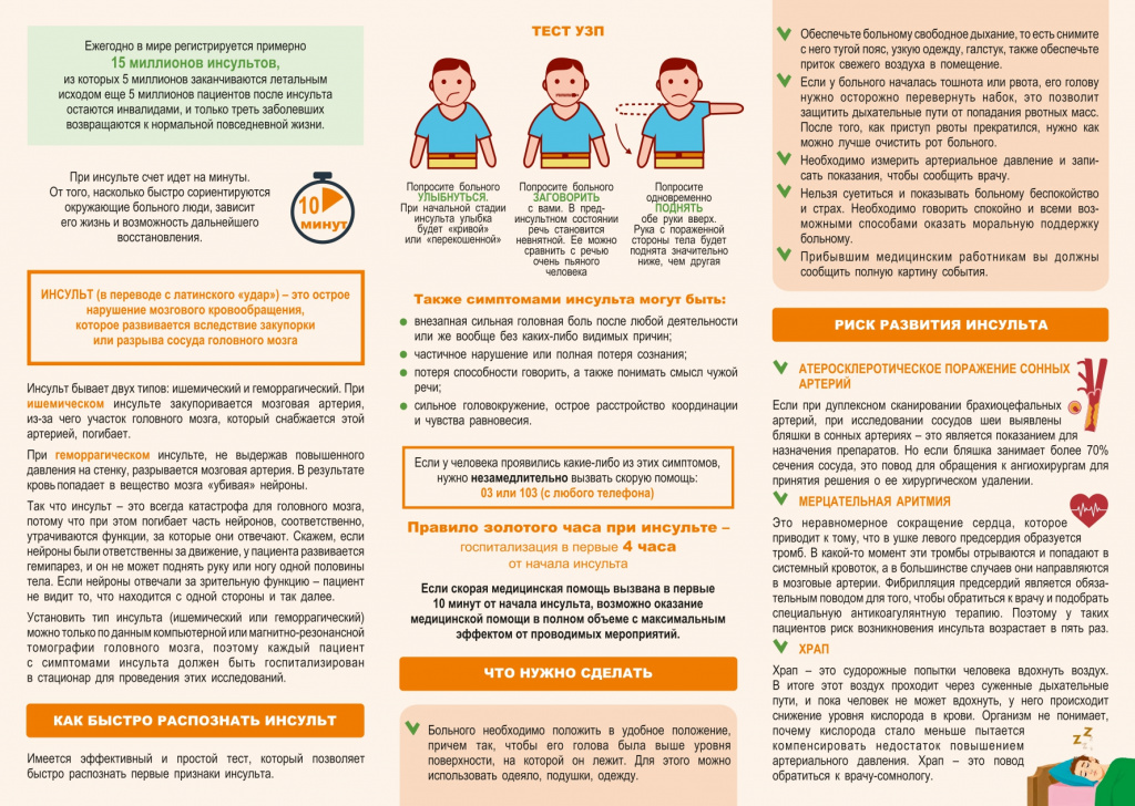 Буклет-Как распознать инсульт_page-0002.jpg