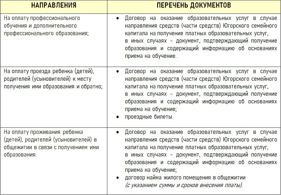6 Перечень документов.jpg