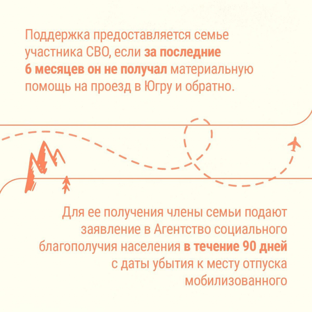 3 условия предоставления.jpg