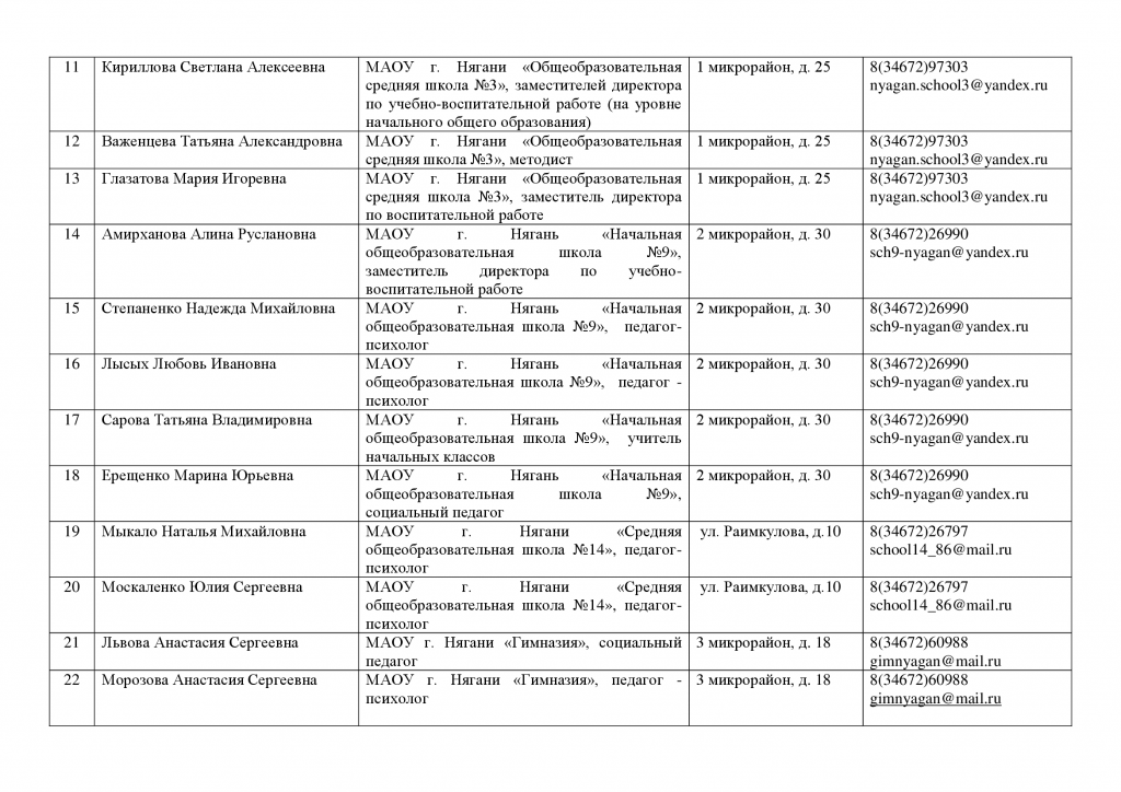 Реестр медиаторов на 20.09.2024_00002.png