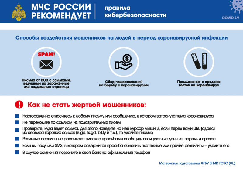 Как не стать жертвой мошенников