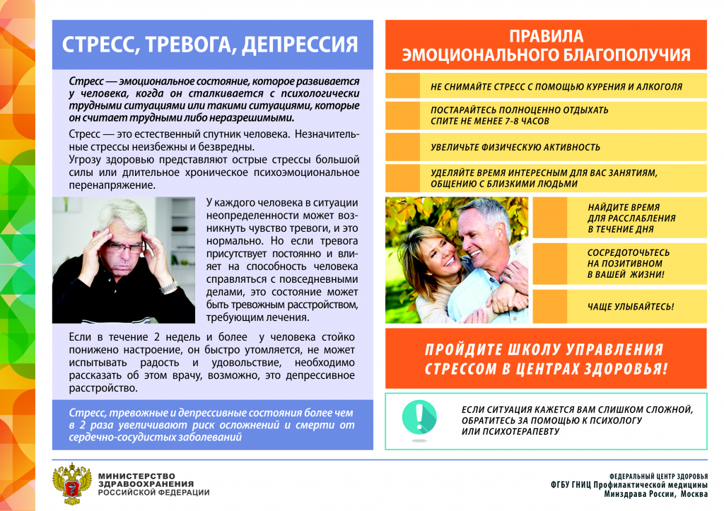 Плакат Правила эмоционального благополучия.png